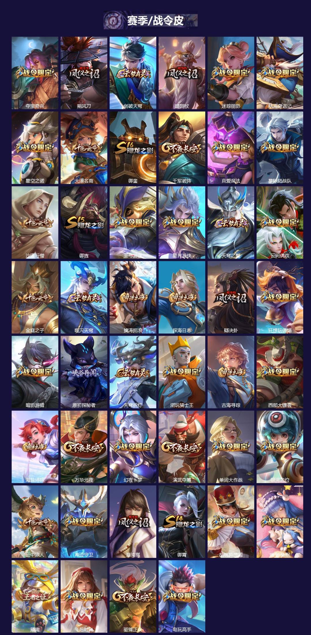 WZLX4307920王者荣耀账号详情图3