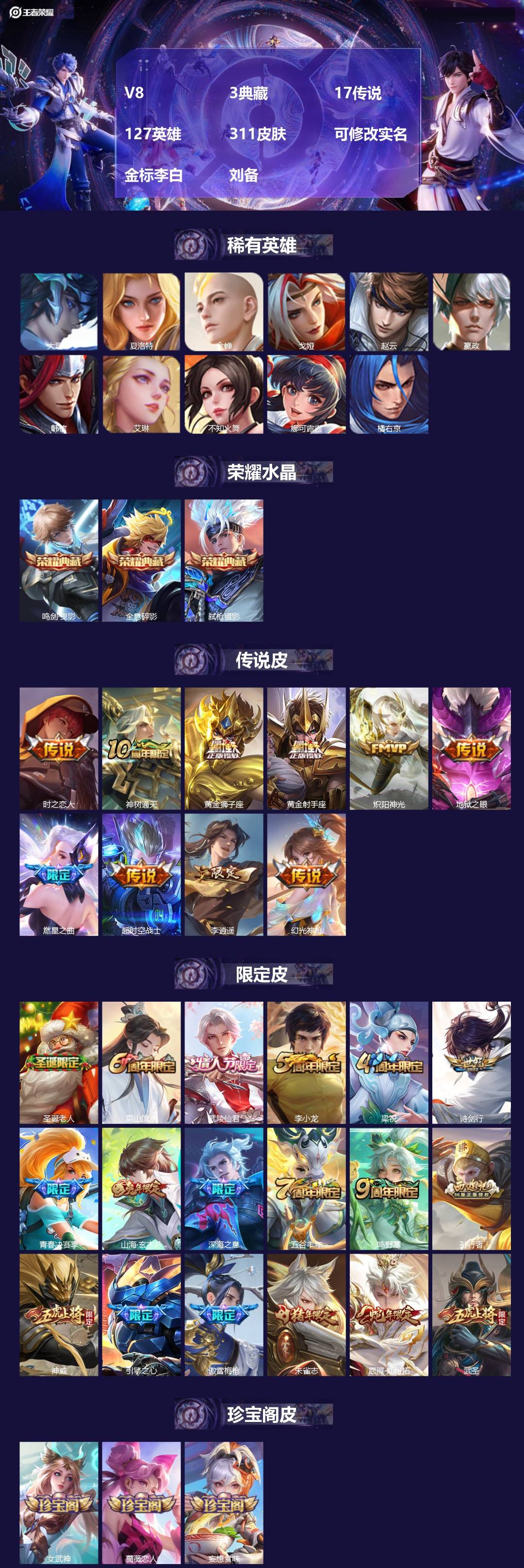 王者荣耀账号苹果QQ[18733032]V8 3典藏 17传说 127英雄 311皮肤 可修改实名 金标李白 刘备
【英