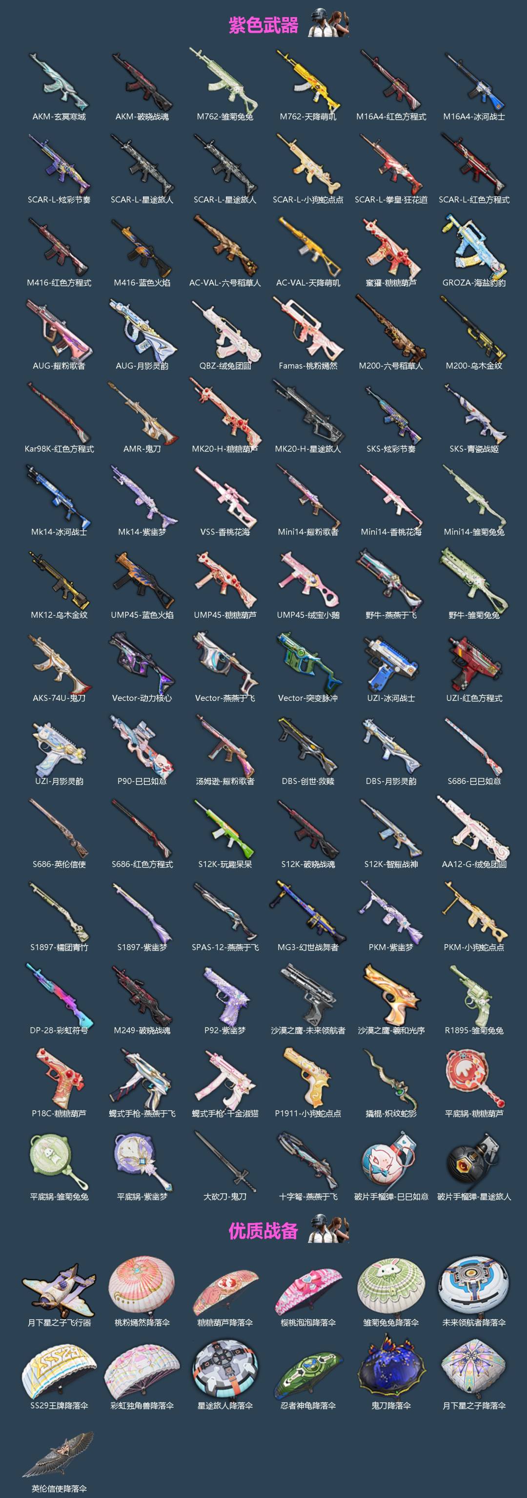 HPLX4174777和平精英账号详情图3