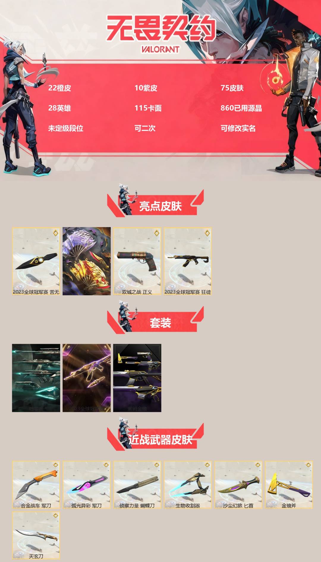 无畏契约账号QQ[]22橙皮 10紫皮 75皮肤 28英雄 115卡面 860已用源晶 未定级段位 可二次 可修改实名 
【亮点皮肤】离火刃,正义-双城之战,狂徒-2023全球冠军赛,苦无-2023全球冠军赛
【套装