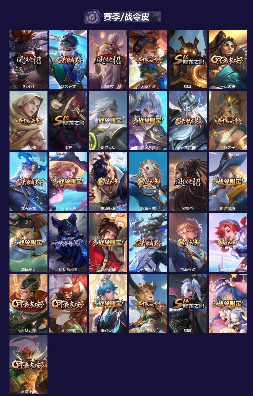 WZQM4309349王者荣耀账号详情图3