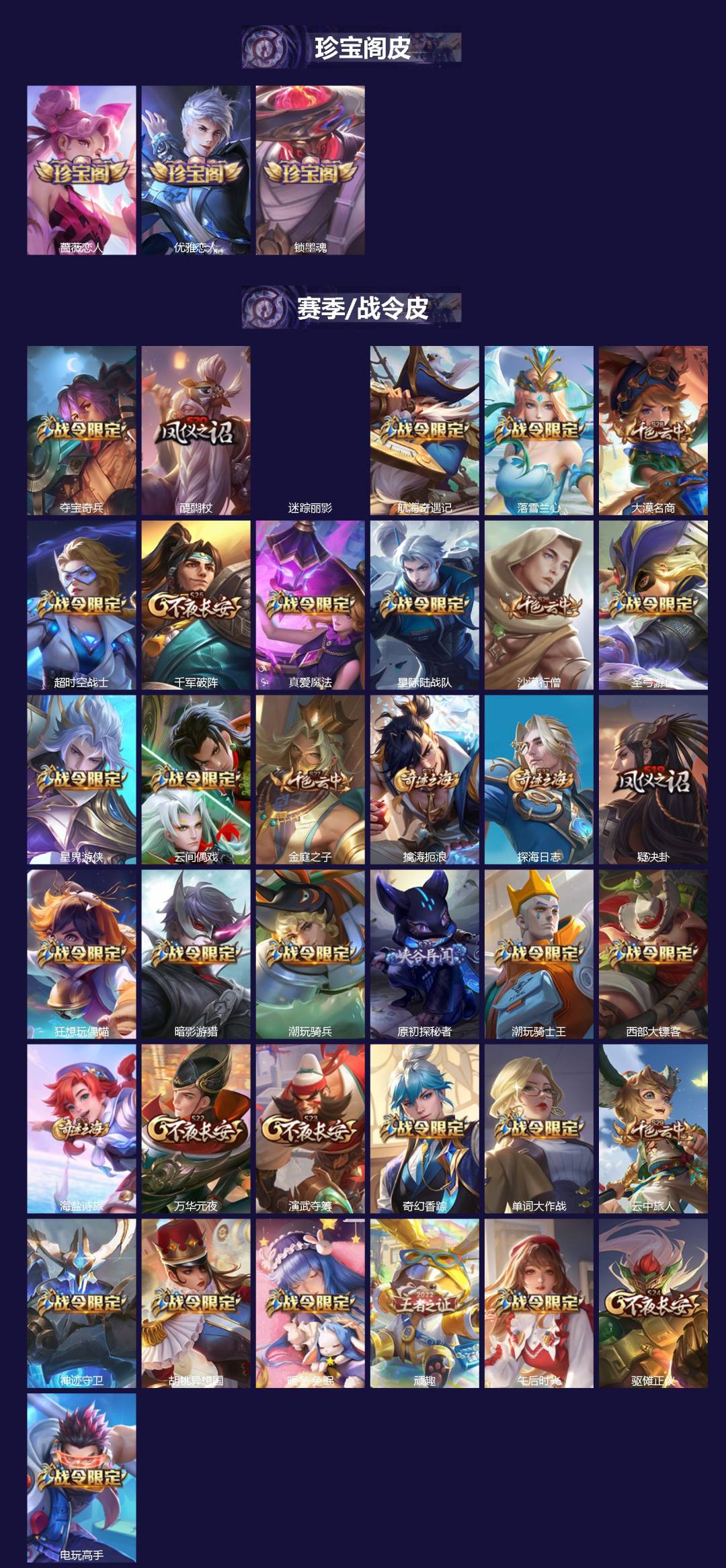 WZLX4308356王者荣耀账号详情图3