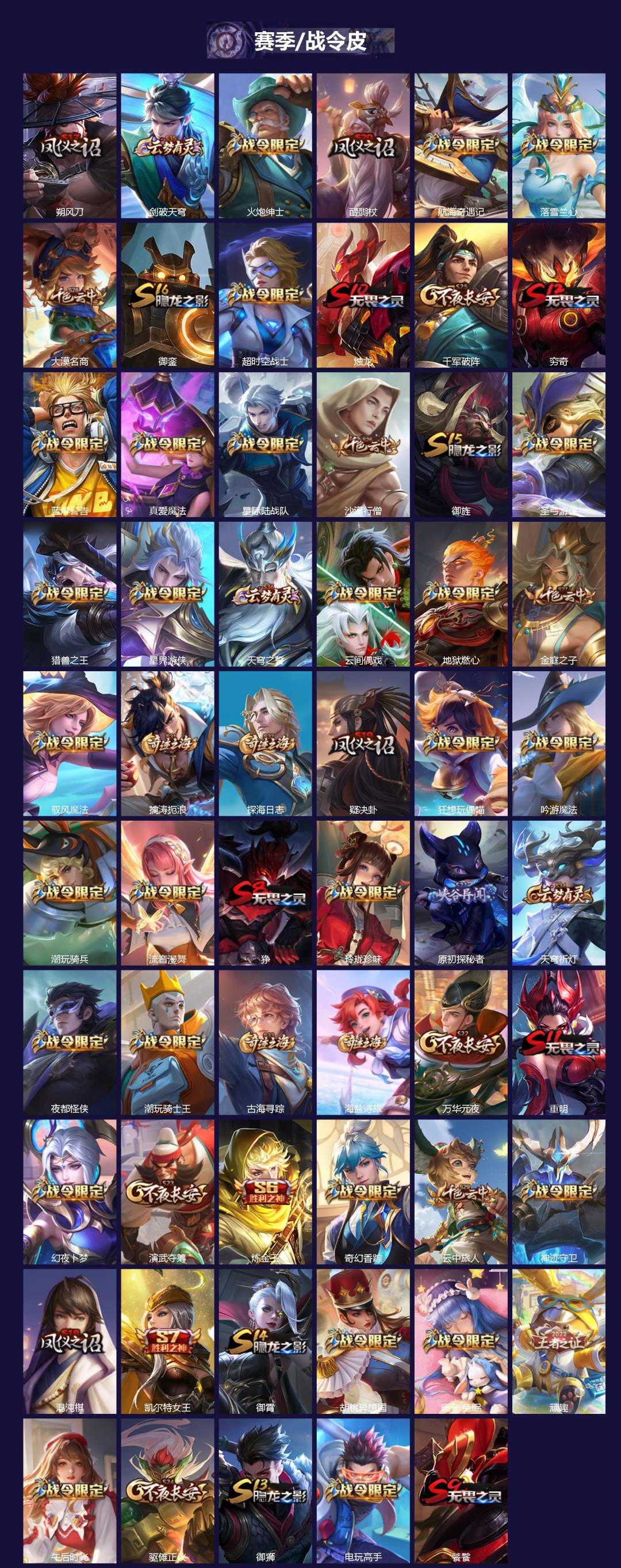 WZLX4308380王者荣耀账号详情图3