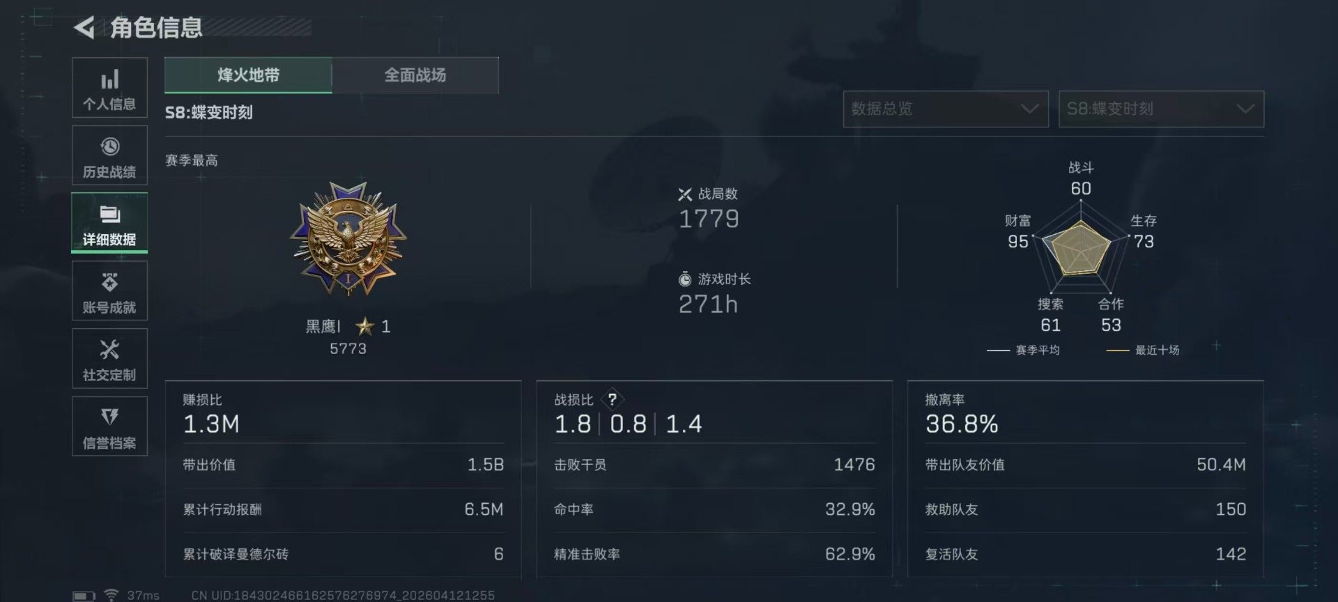 SJZQM499183三角洲行动账号详情图29