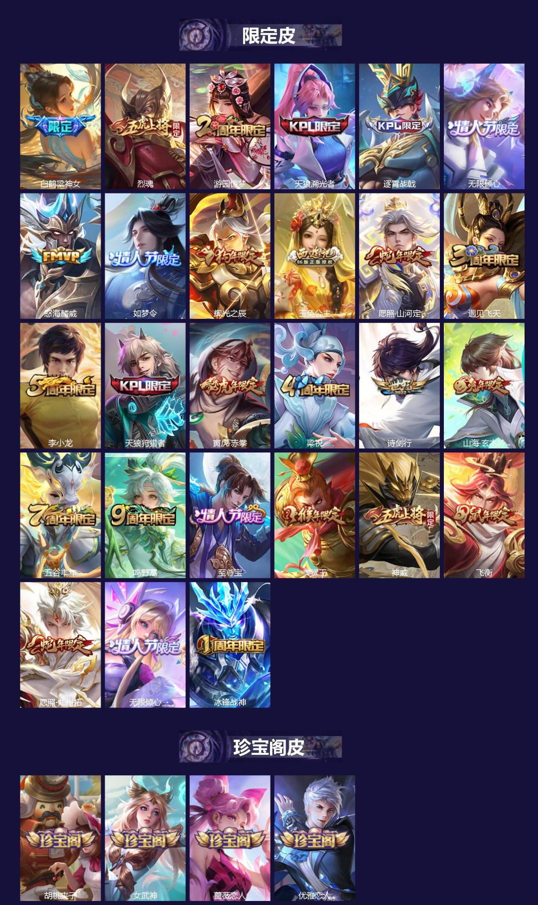 WZQM4309548王者荣耀账号详情图3