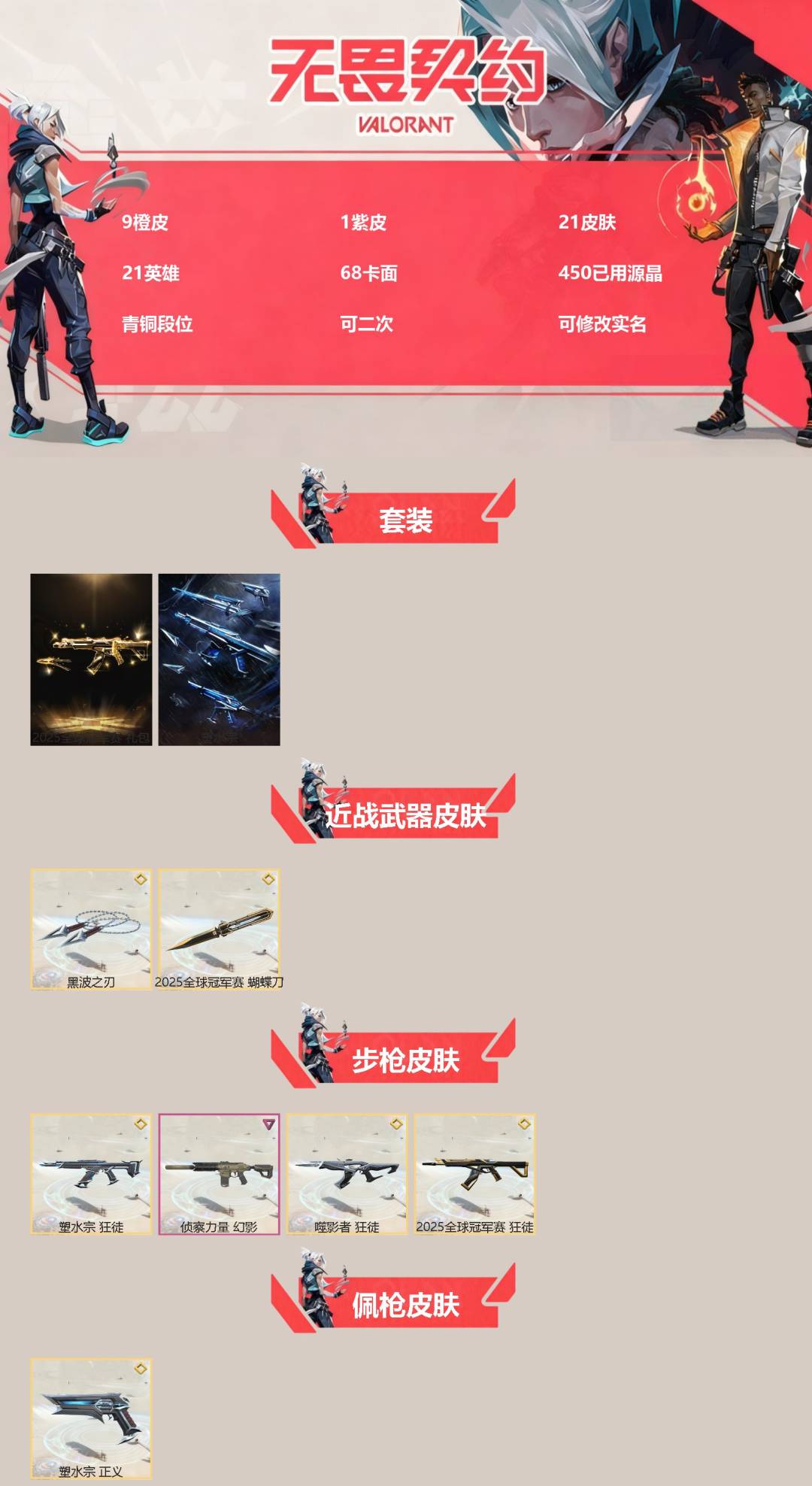 无畏契约账号QQ[]9橙皮 1紫皮 21皮肤 21英雄 68卡面 450已用源晶 青铜段位 可二次 可修改实名 
【套装】2025全球冠军赛,塑水宗套装
【近战武器皮肤】2025全球冠军赛 蝴蝶刀,黑波之刃
【佩枪皮