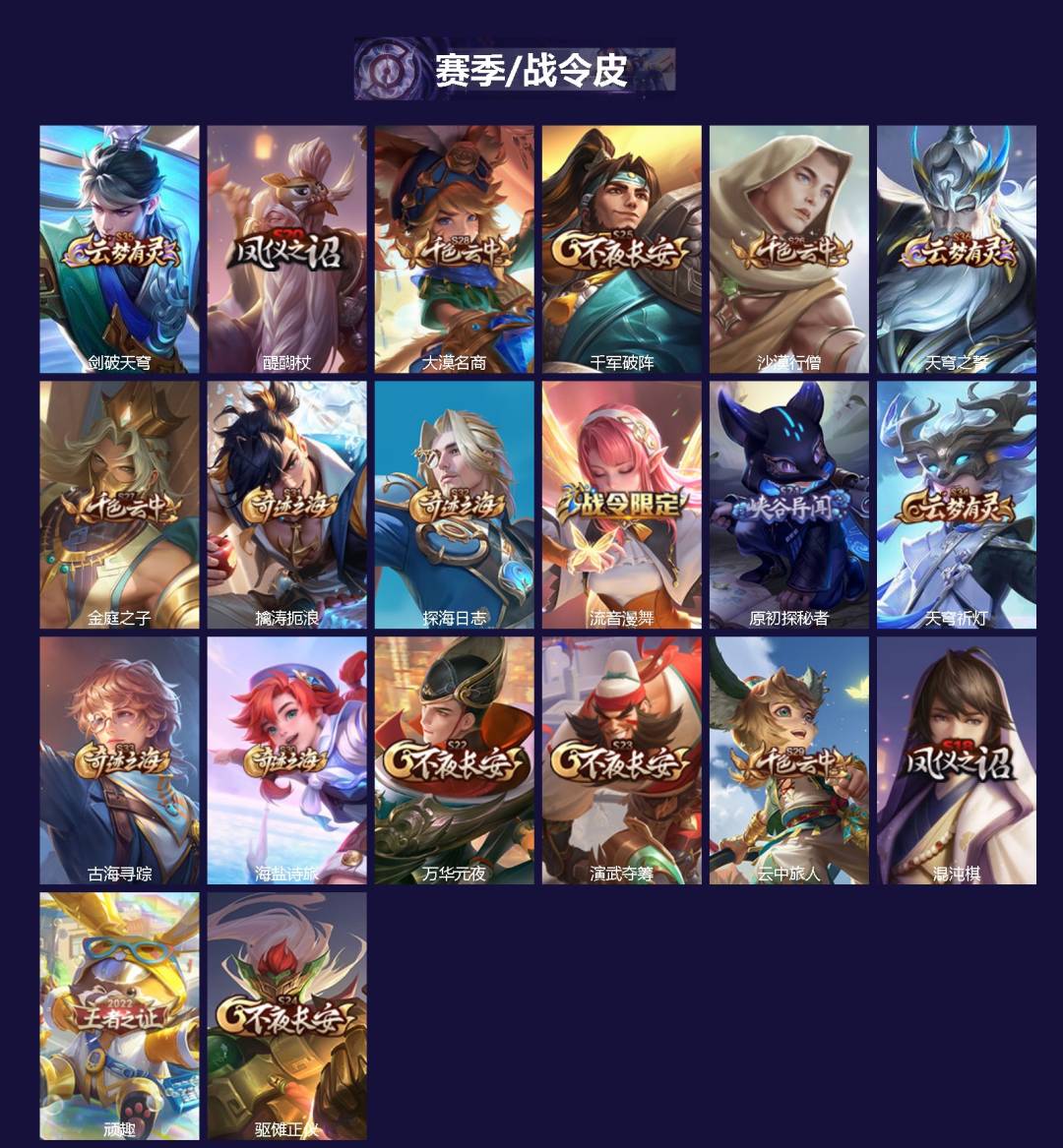 WZQM4309951王者荣耀账号详情图3