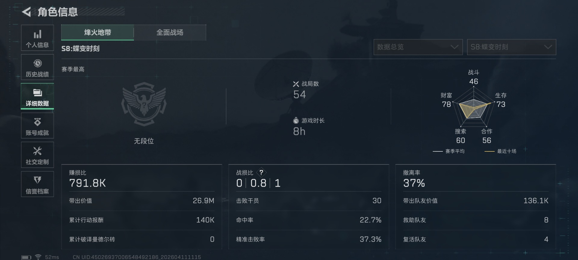 SJZCMW4105282三角洲行动账号详情图4