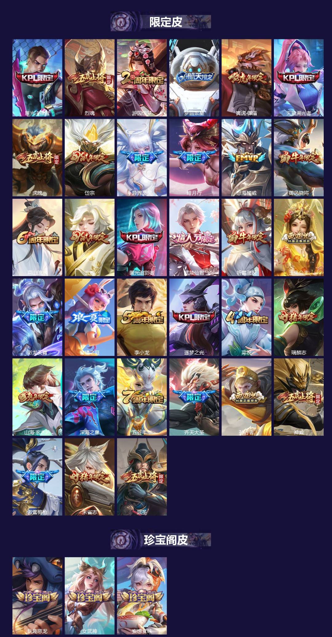 WZQM4310340王者荣耀账号详情图3 WZQM4310340王者荣耀账号详情图3