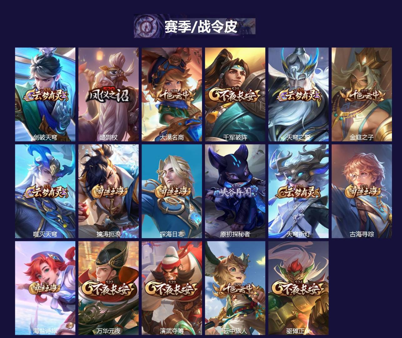 WZLX4309202王者荣耀账号详情图2