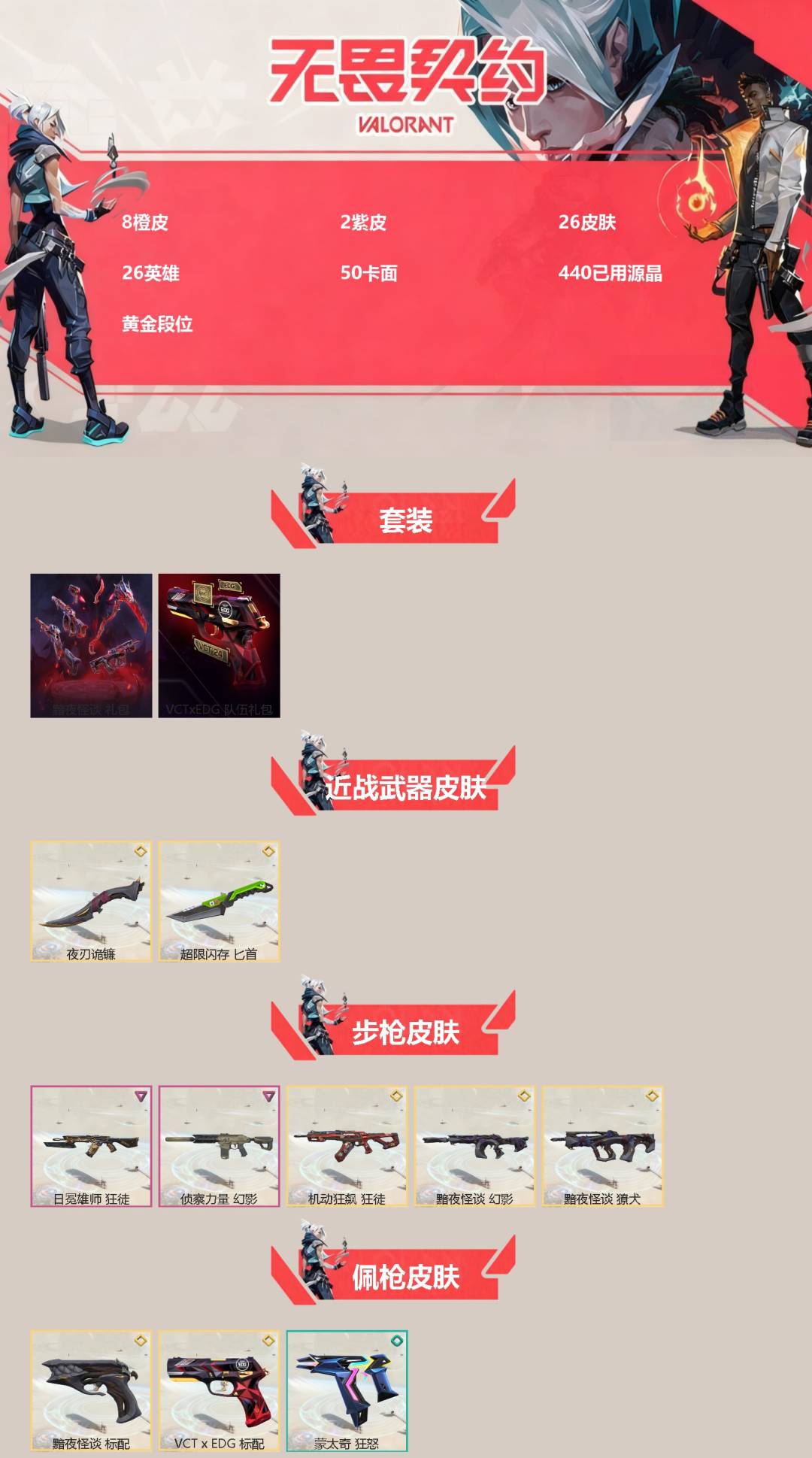 无畏契约账号QQ[]8橙皮 2紫皮 26皮肤 26英雄 50卡面 440已用源晶 黄金段位 
【套装】黯夜怪谈套装,VCT 2026队伍礼包
【近战武器皮肤】夜刃诡镰,匕首-超限闪存
【佩枪皮肤】蒙太奇 狂怒,标配-