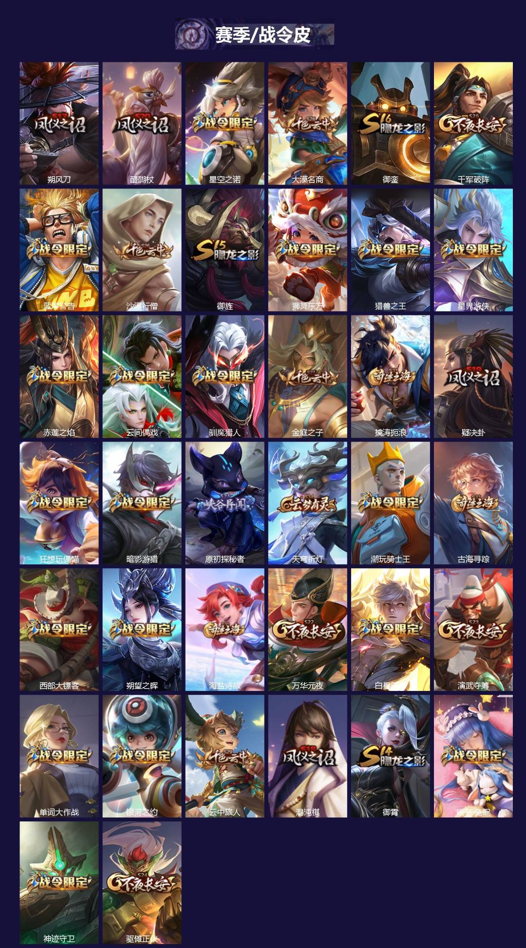 WZLX4309232王者荣耀账号详情图2