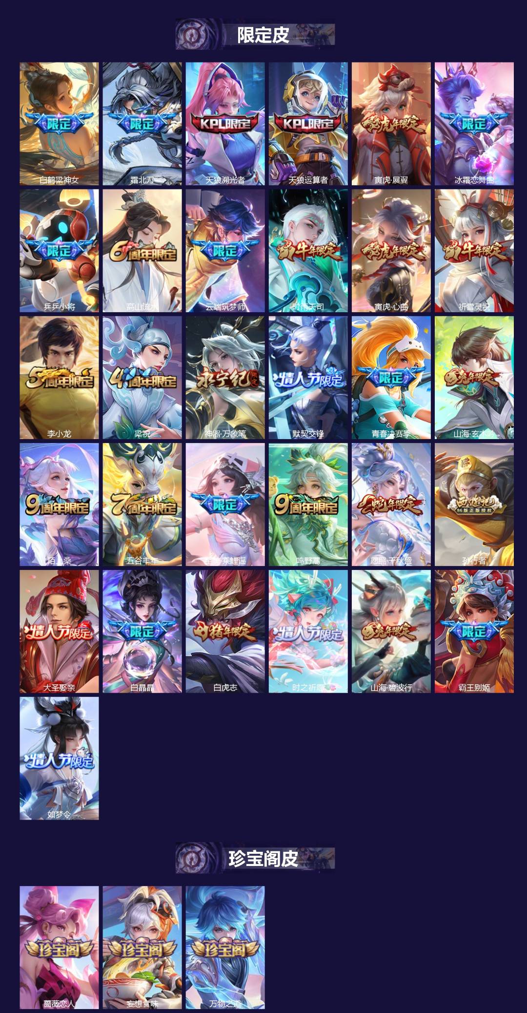 WZLX4309231王者荣耀账号详情图2