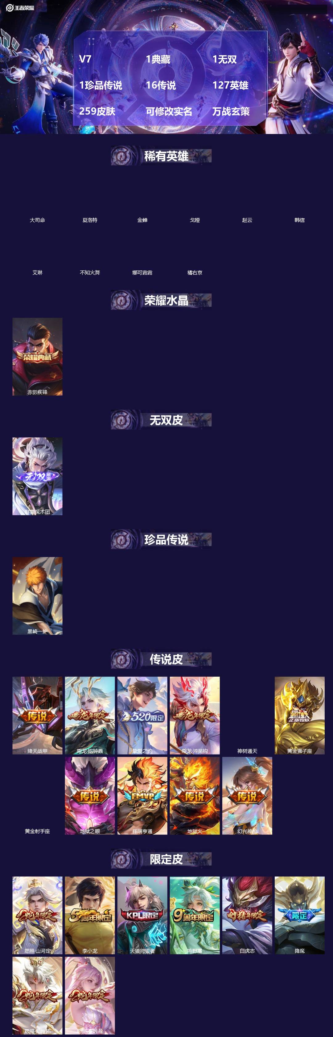 王者荣耀账号安卓QQ[18755604]V7 1典藏 1无双 1珍品传说 16传说 127英雄 259皮肤 可修改实名 