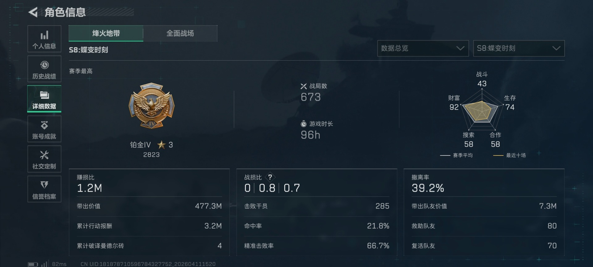 SJZQM499186三角洲行动账号详情图5