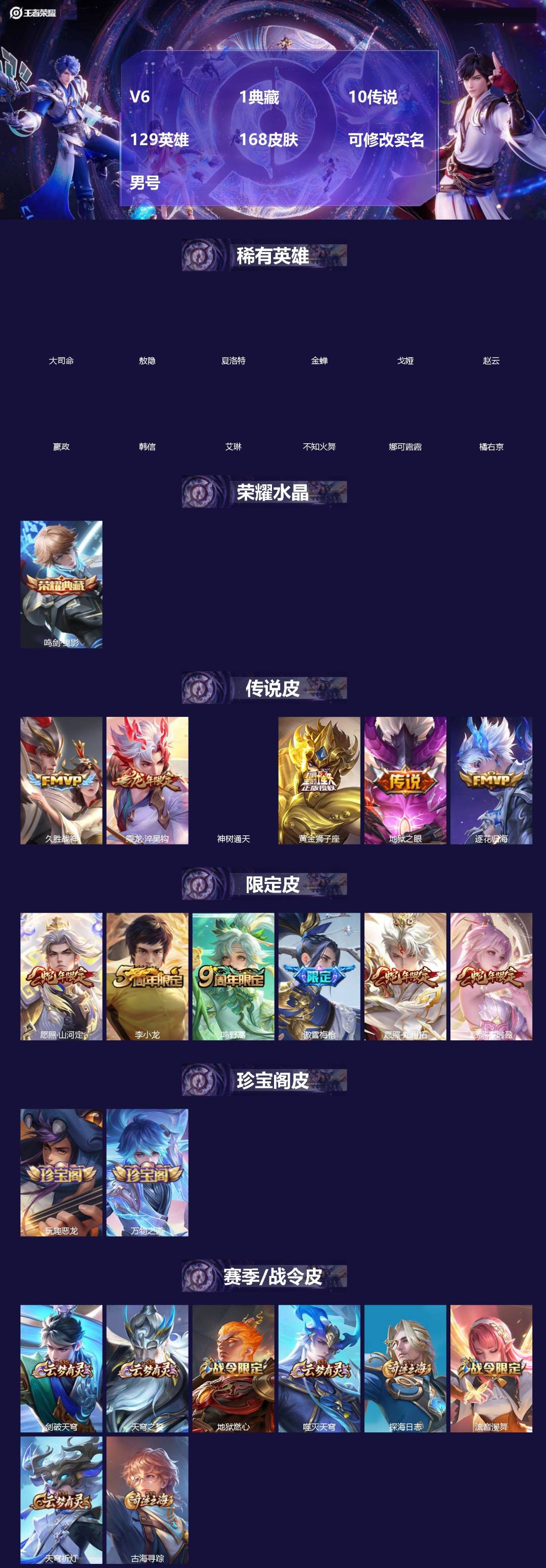 王者荣耀账号安卓QQ[18756368]V6 1典藏 10传说 129英雄 168皮肤 可修改实名 男号 
【英雄全皮】