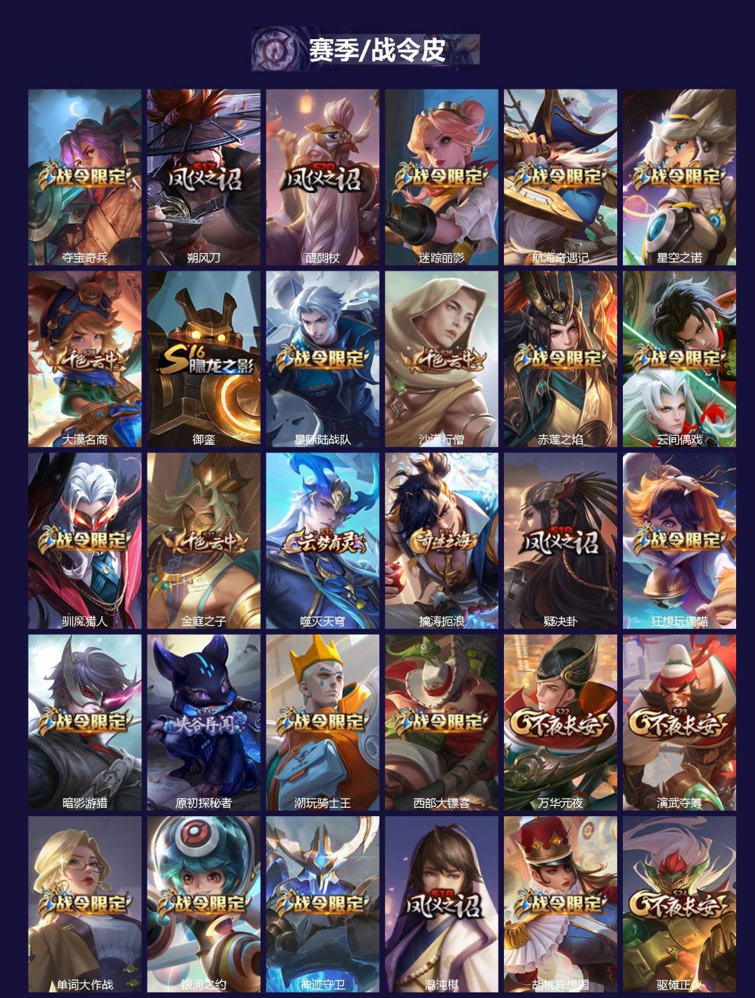 WZQM4309385王者荣耀账号详情图3