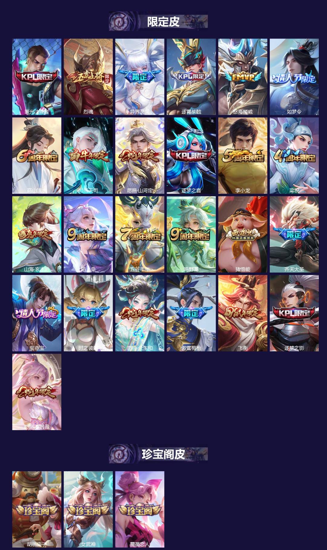 WZQM4310254王者荣耀账号详情图3