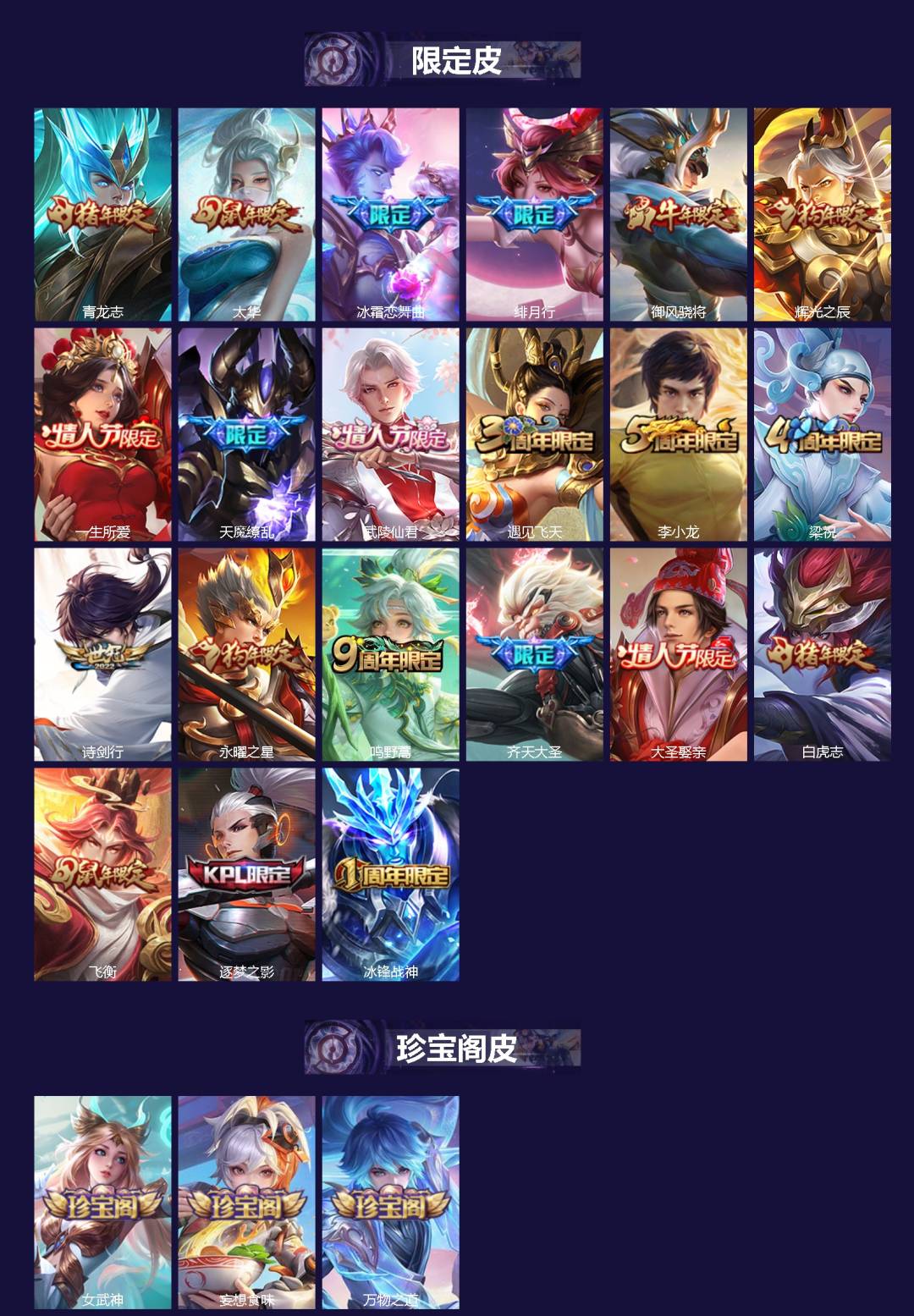 WZLX4309326王者荣耀账号详情图2