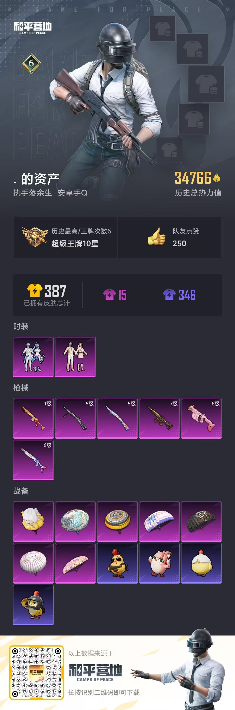 HPLX4194447和平精英账号详情图4