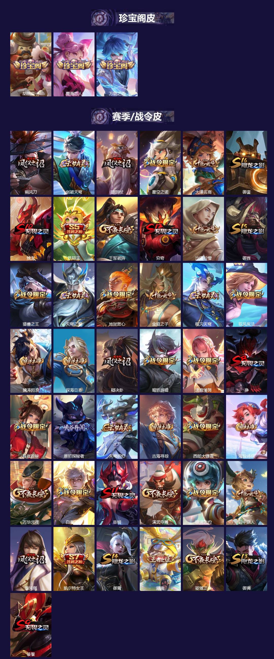 WZQM4309386王者荣耀账号详情图3