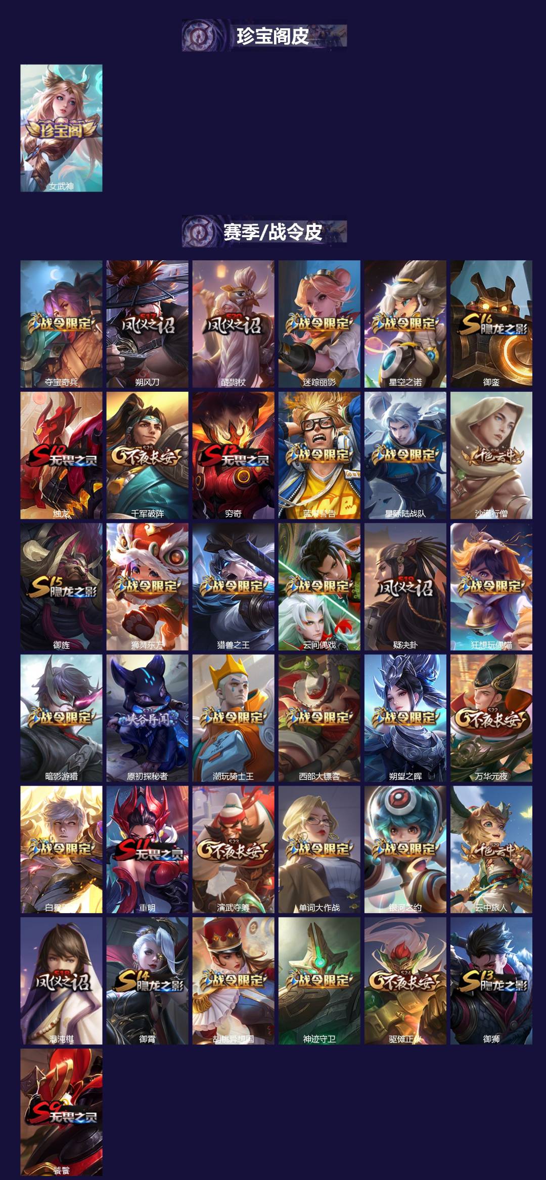 WZQM4309442王者荣耀账号详情图3