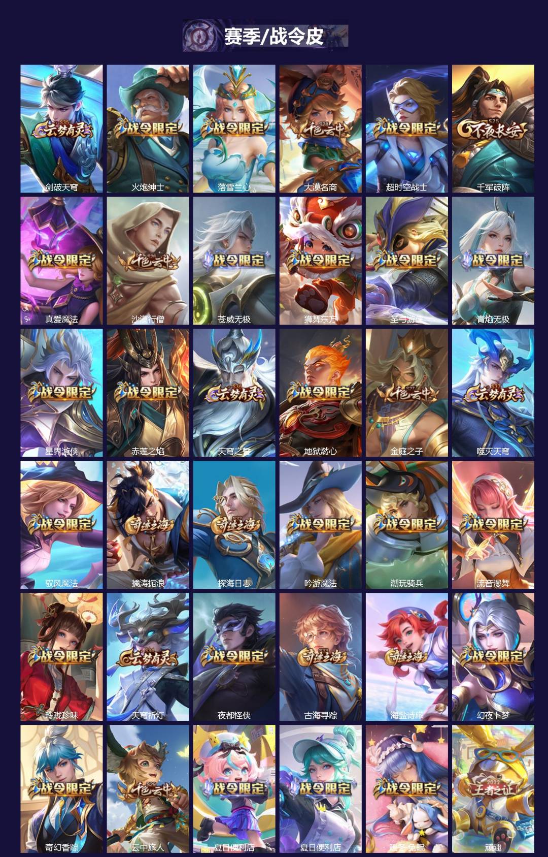 WZQM4309931王者荣耀账号详情图3