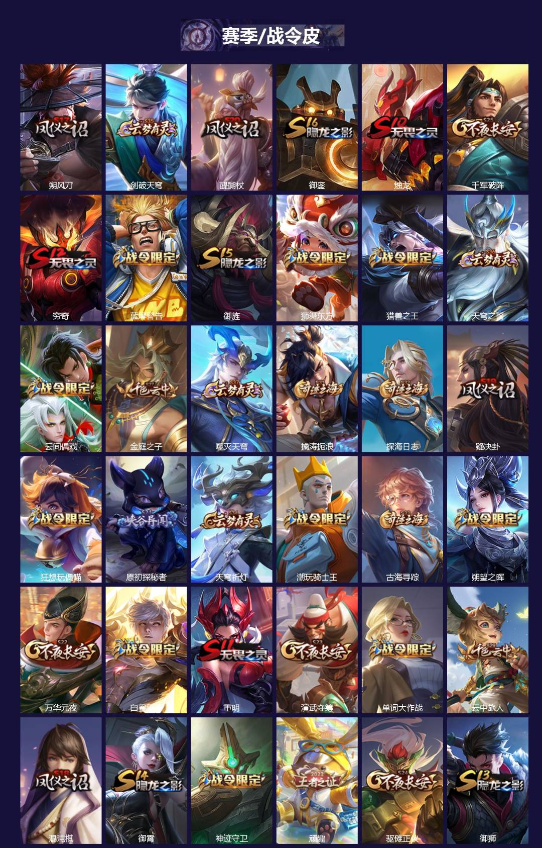 WZQM4310083王者荣耀账号详情图3