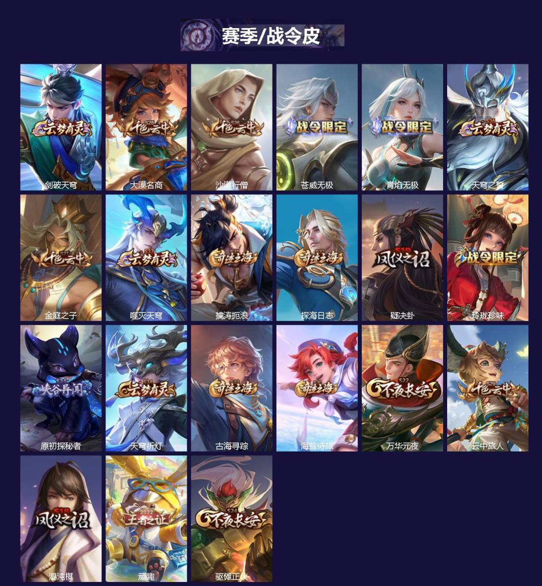 WZLX4309512王者荣耀账号详情图2