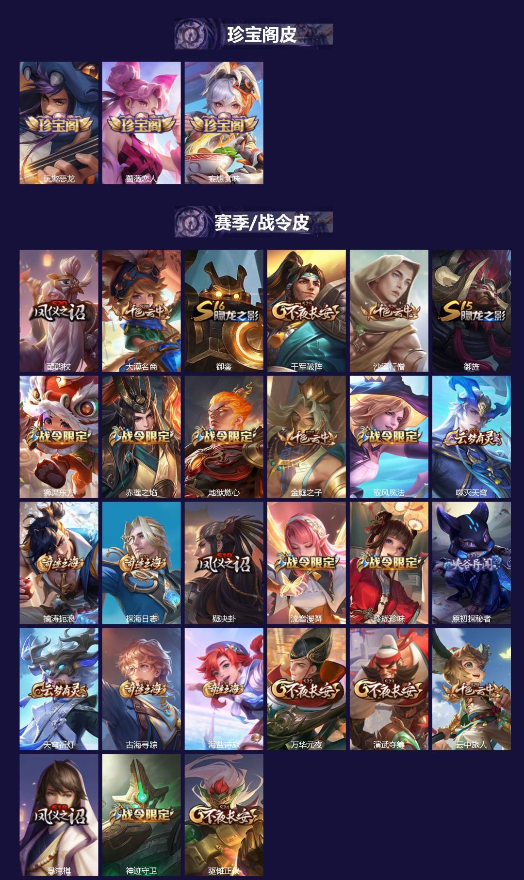 WZLX4309513王者荣耀账号详情图2