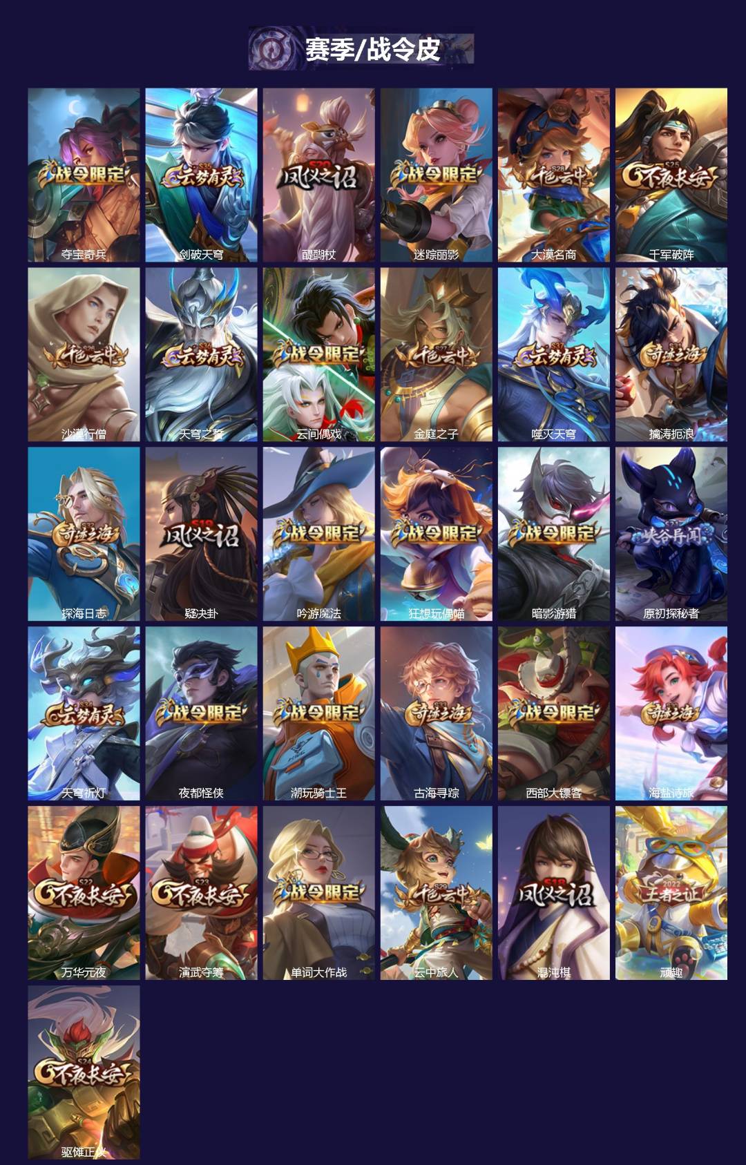 WZQM4310295王者荣耀账号详情图3