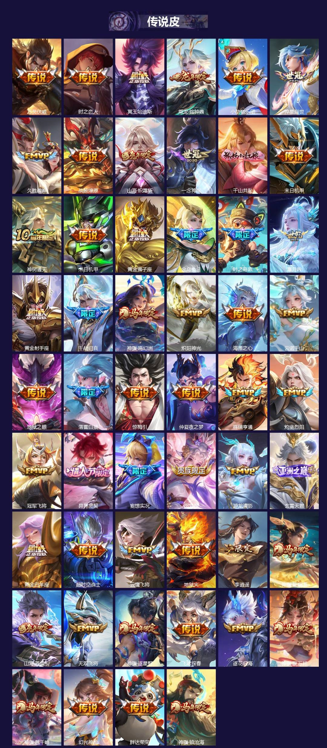 WZLX4309768王者荣耀账号详情图2