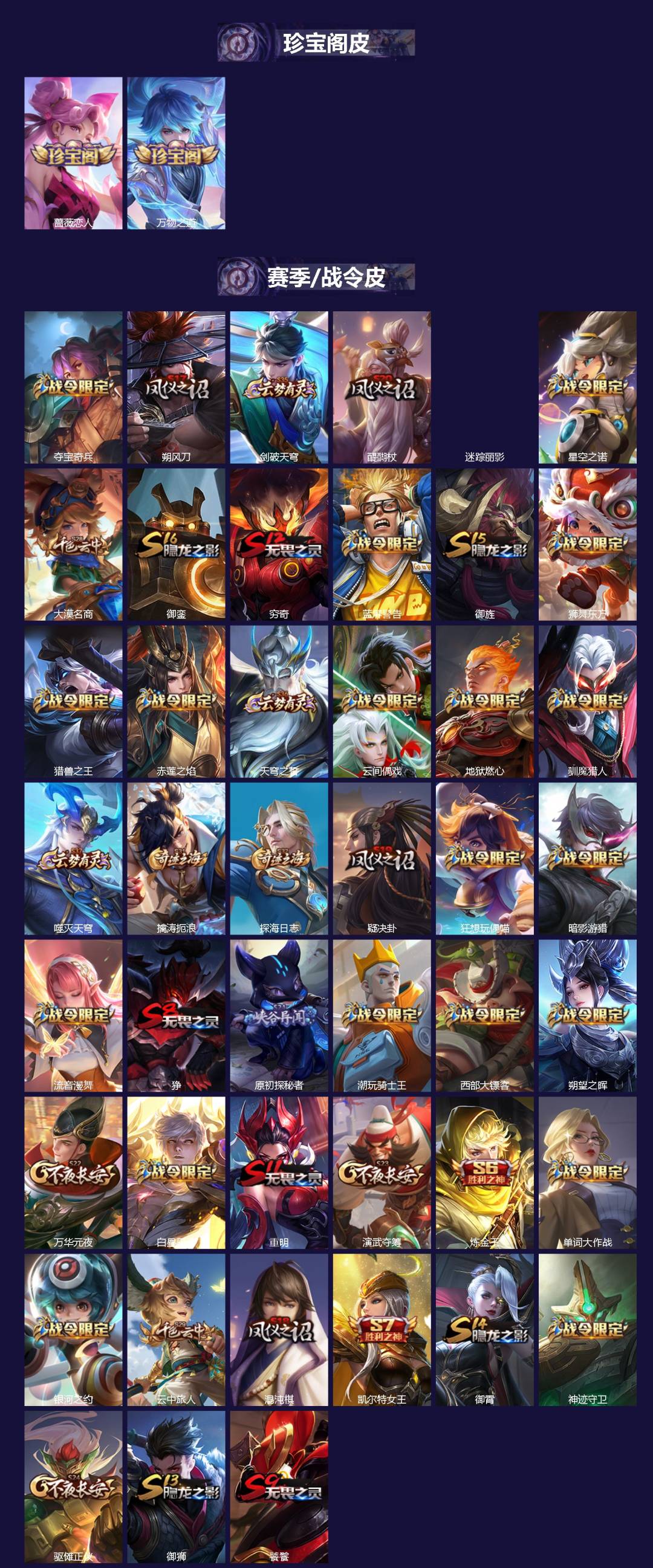 WZQM4309837王者荣耀账号详情图3