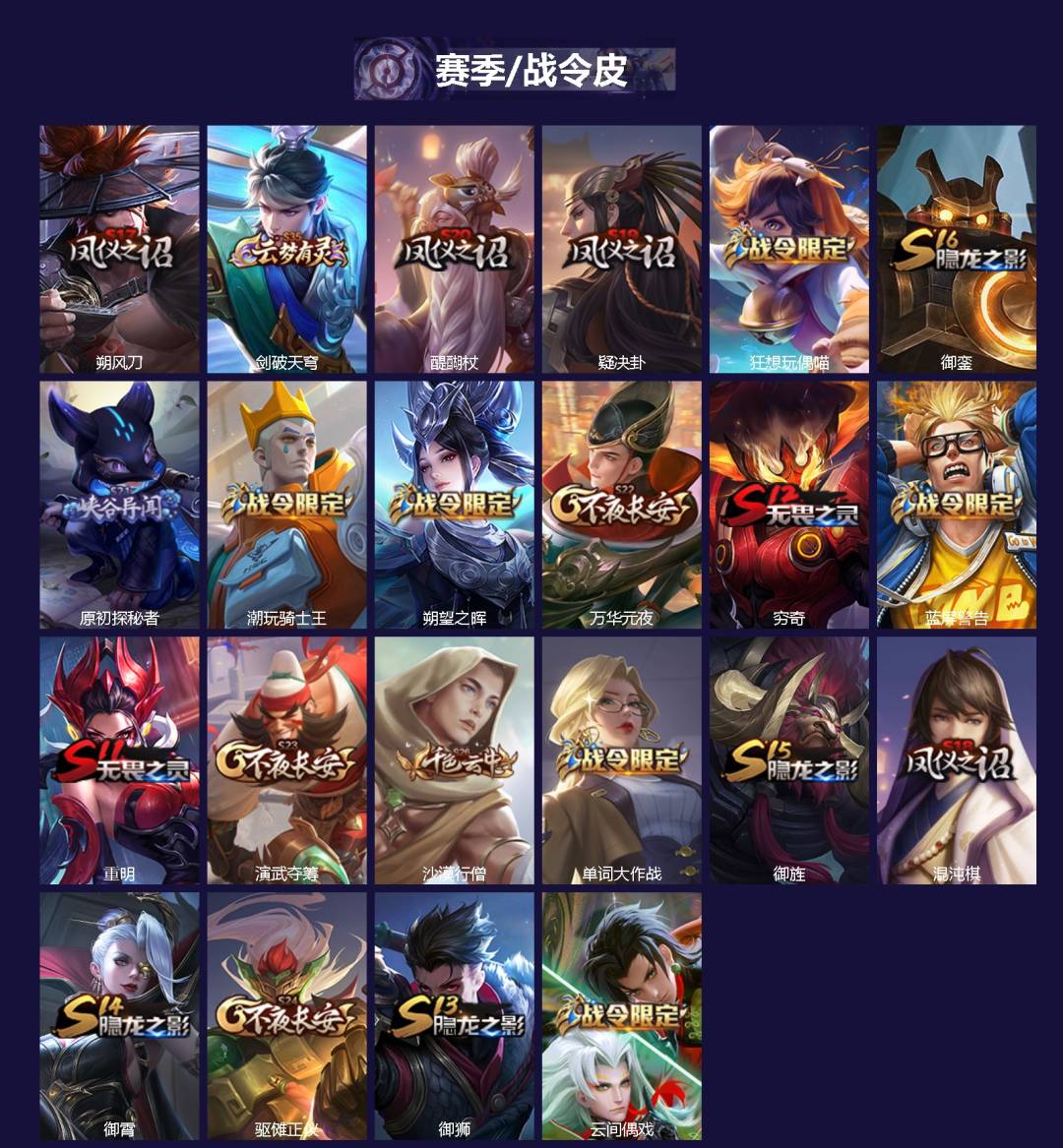 WZQM4309861王者荣耀账号详情图3