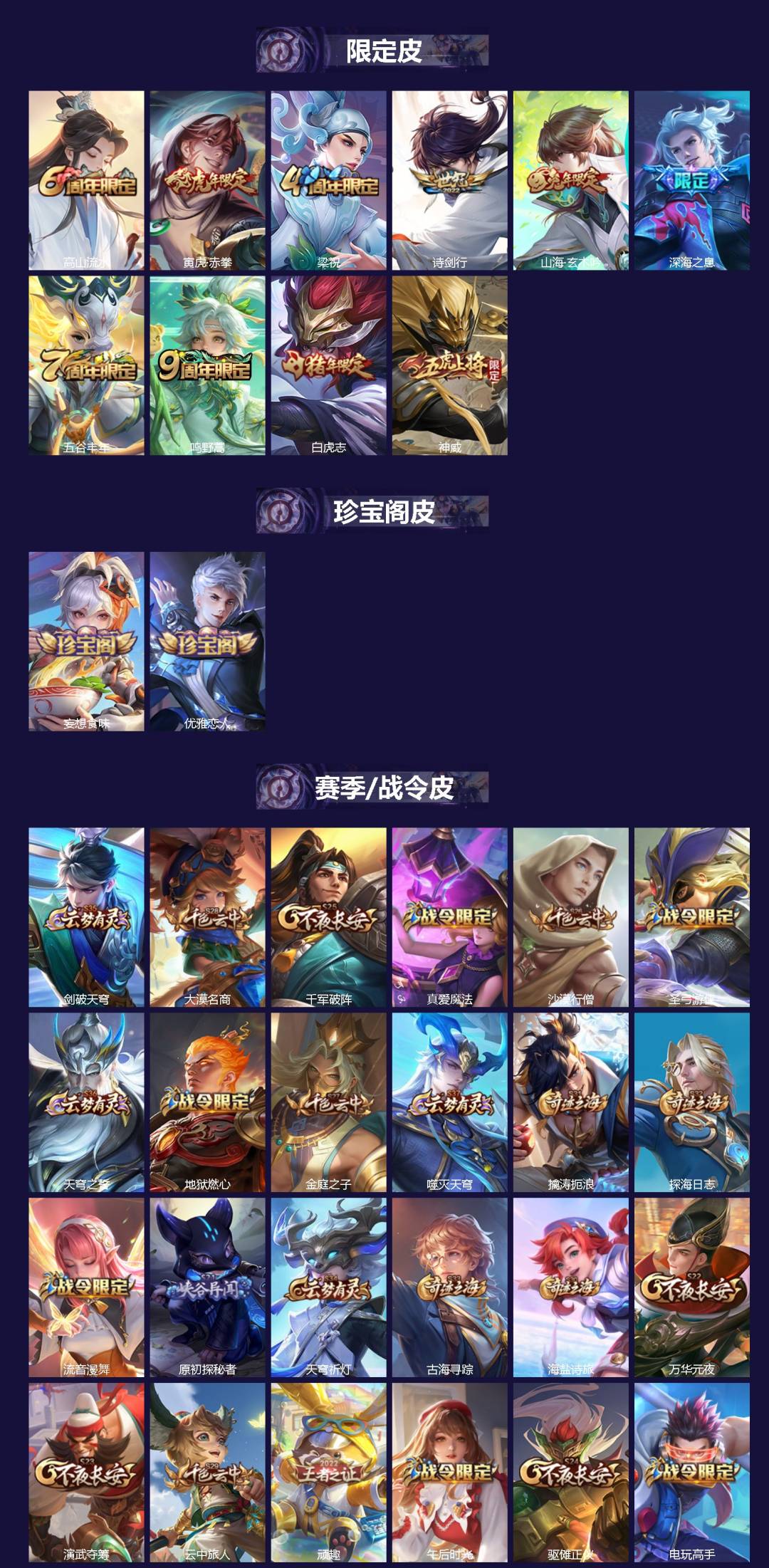 WZLX4309886王者荣耀账号详情图2