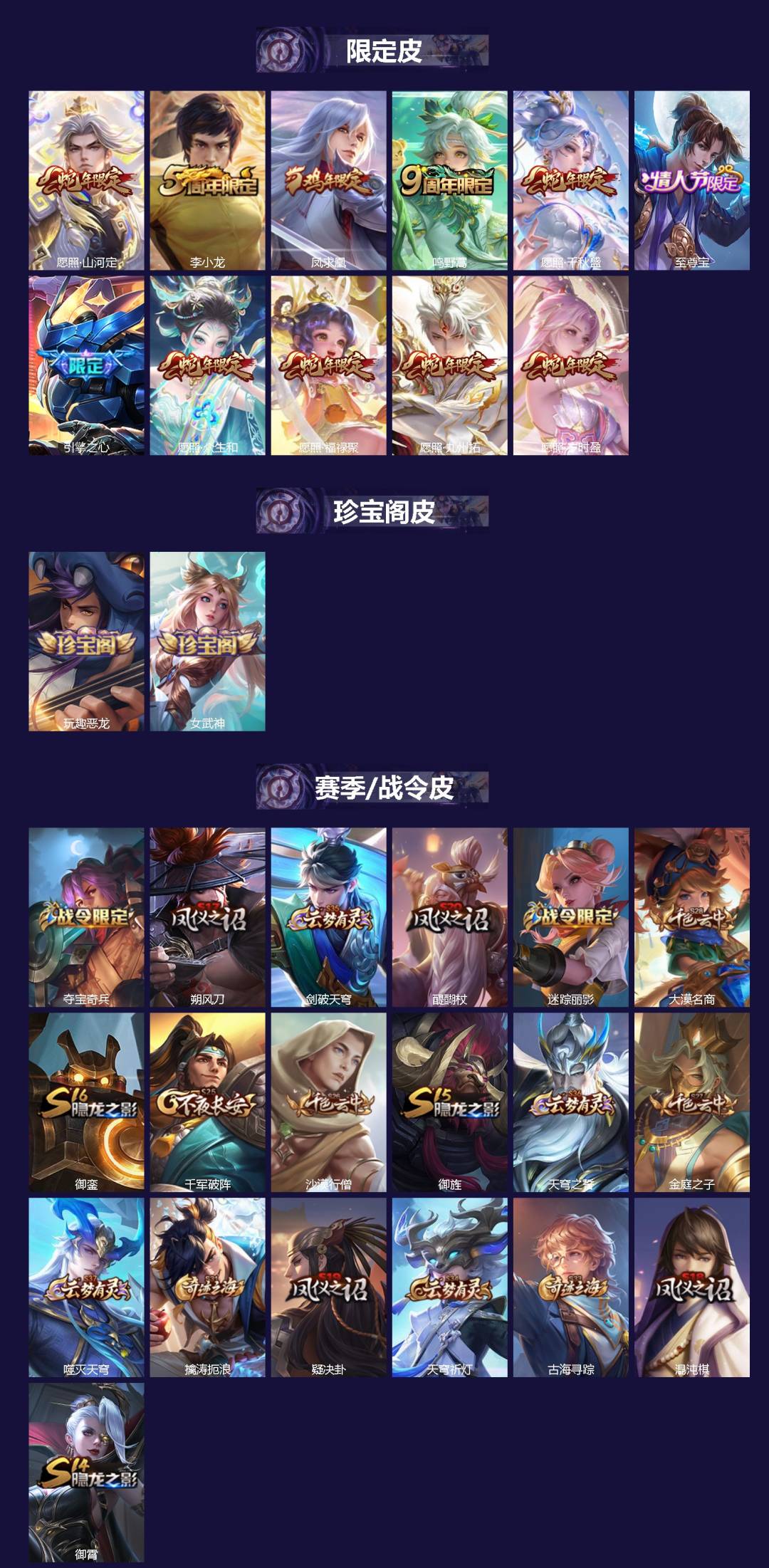 WZQM4310010王者荣耀账号详情图3