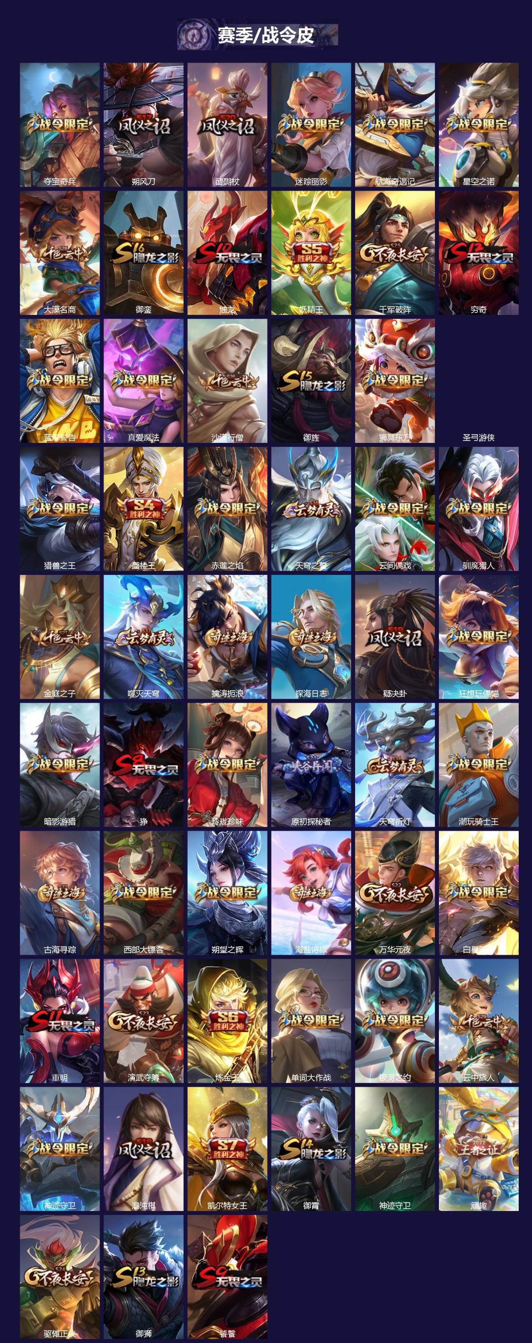 WZLX4310337王者荣耀账号详情图3