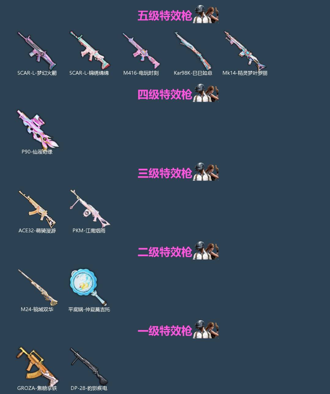 HPLX4176295和平精英账号详情图2 HPLX4176295和平精英账号详情图2