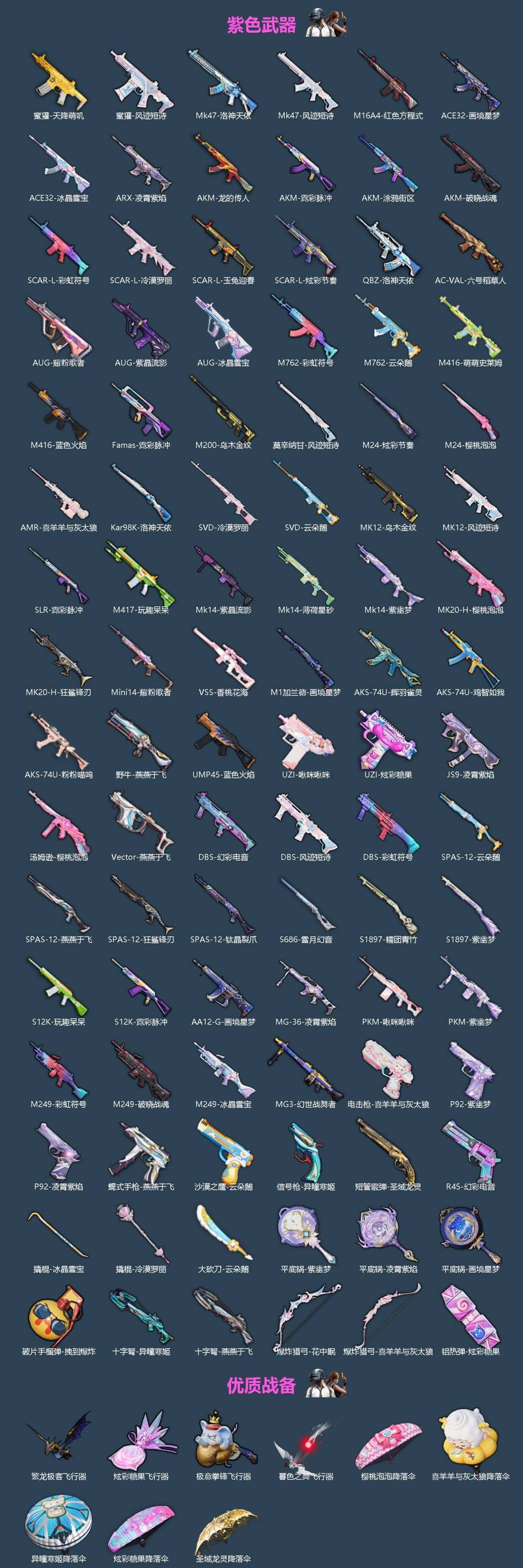 HPQM4176436和平精英账号详情图5