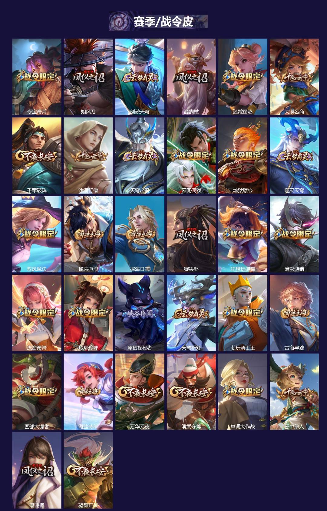 WZLX4311414王者荣耀账号详情图2