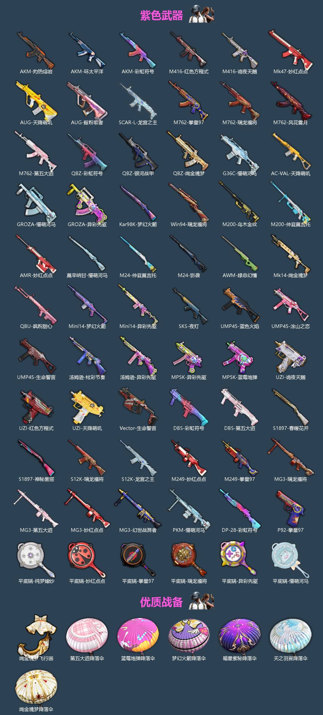 HPQM4177802和平精英账号详情图5