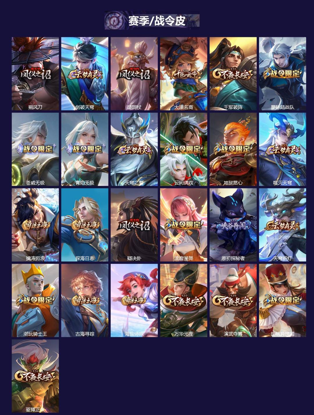 WZQM4312681王者荣耀账号详情图3