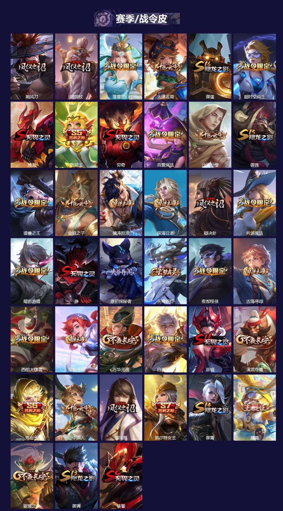 WZQM4312703王者荣耀账号详情图3