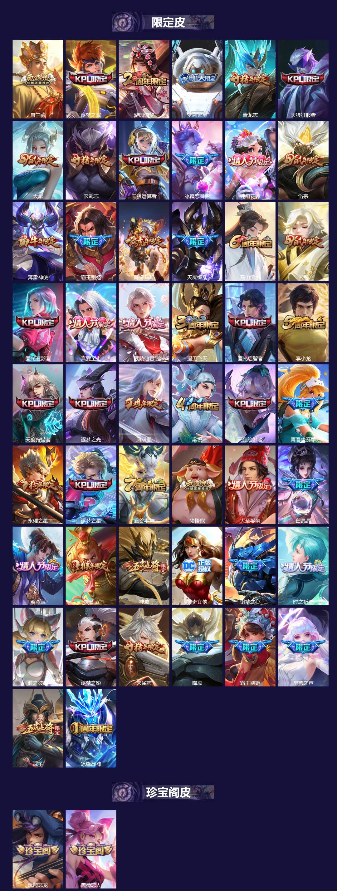 WZLX4311966王者荣耀账号详情图2