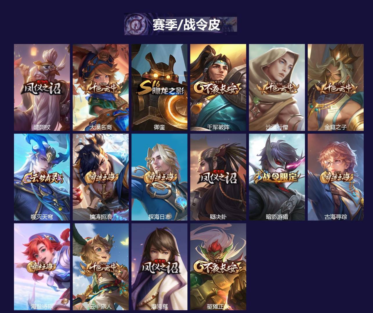 WZLX4311997王者荣耀账号详情图2