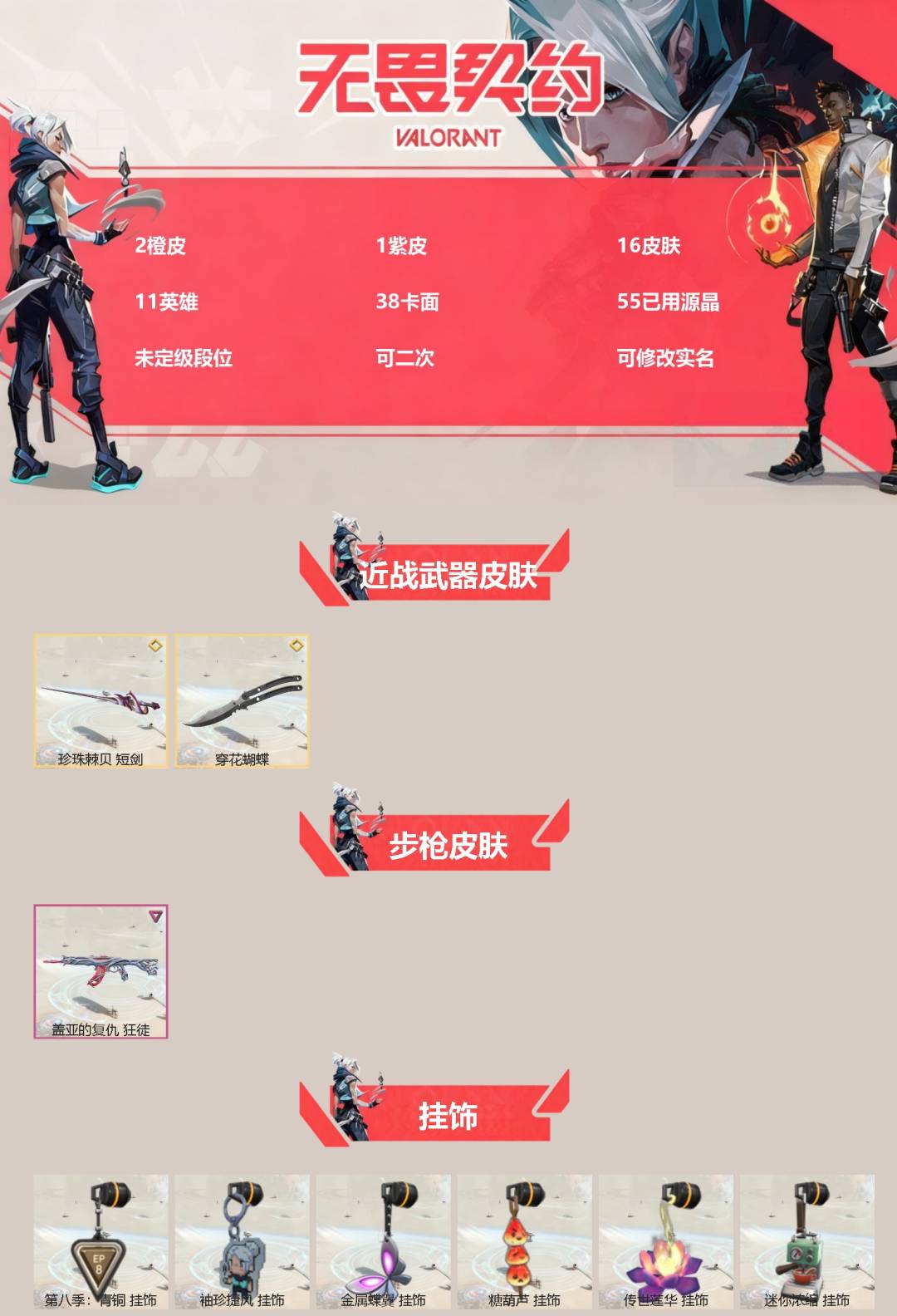 无畏契约账号QQ[]2橙皮 1紫皮 16皮肤 11英雄 38卡面 55已用源晶 未定级段位 可二次 可修改实名 
【近战武器皮肤】穿花蝴蝶,短剑-珍珠棘贝
【步枪皮肤】狂徒-盖亚的复仇
【挂饰】迷你浓缩挂饰,第八季: