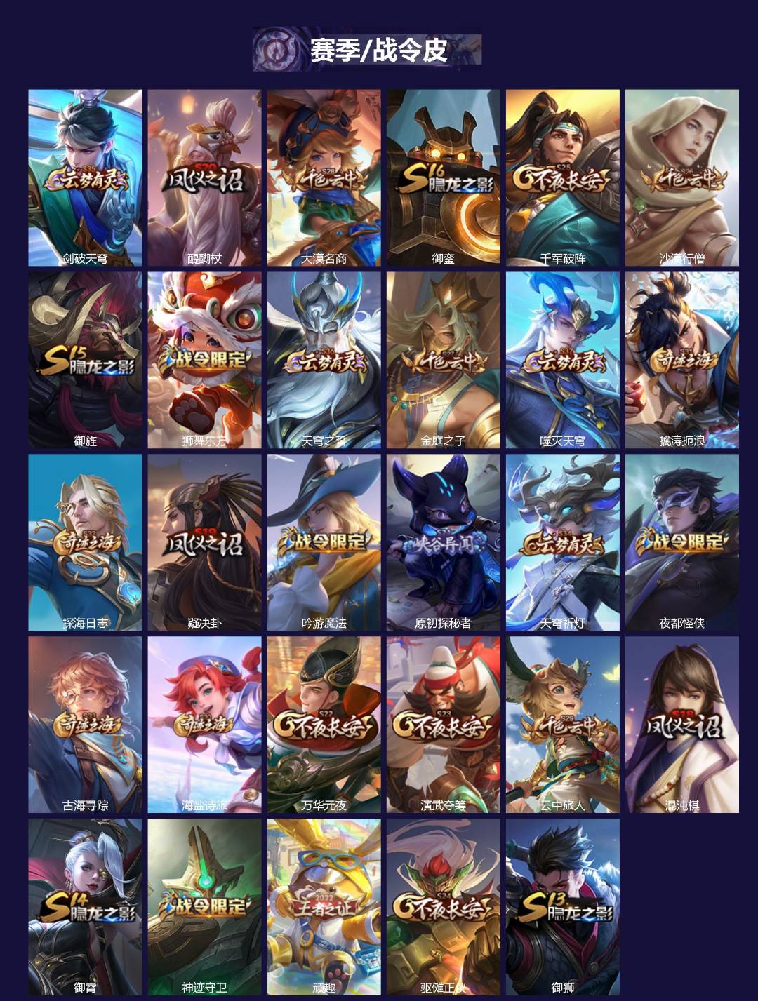 WZQM4313224王者荣耀账号详情图3