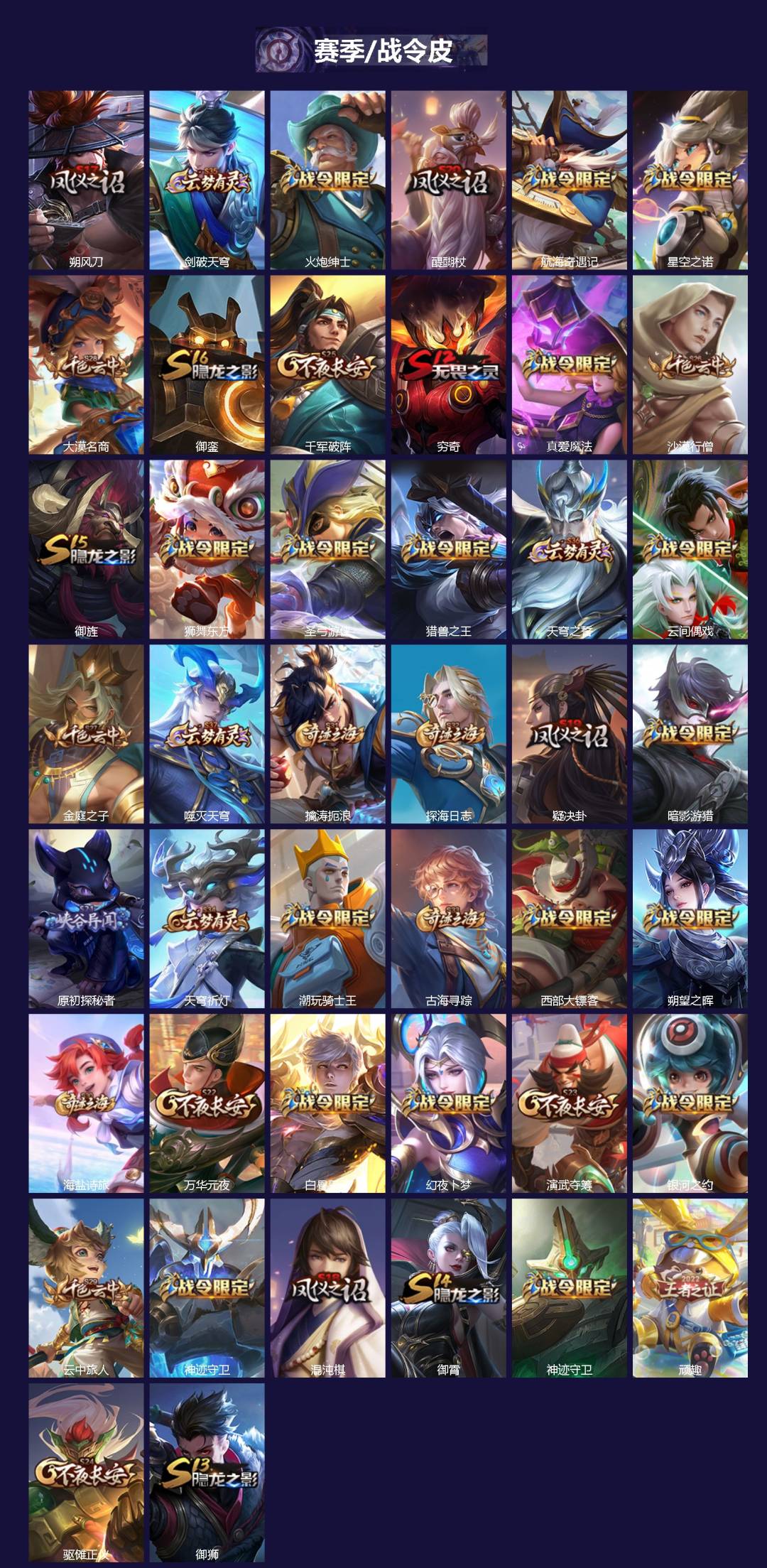 WZQM4313325王者荣耀账号详情图4