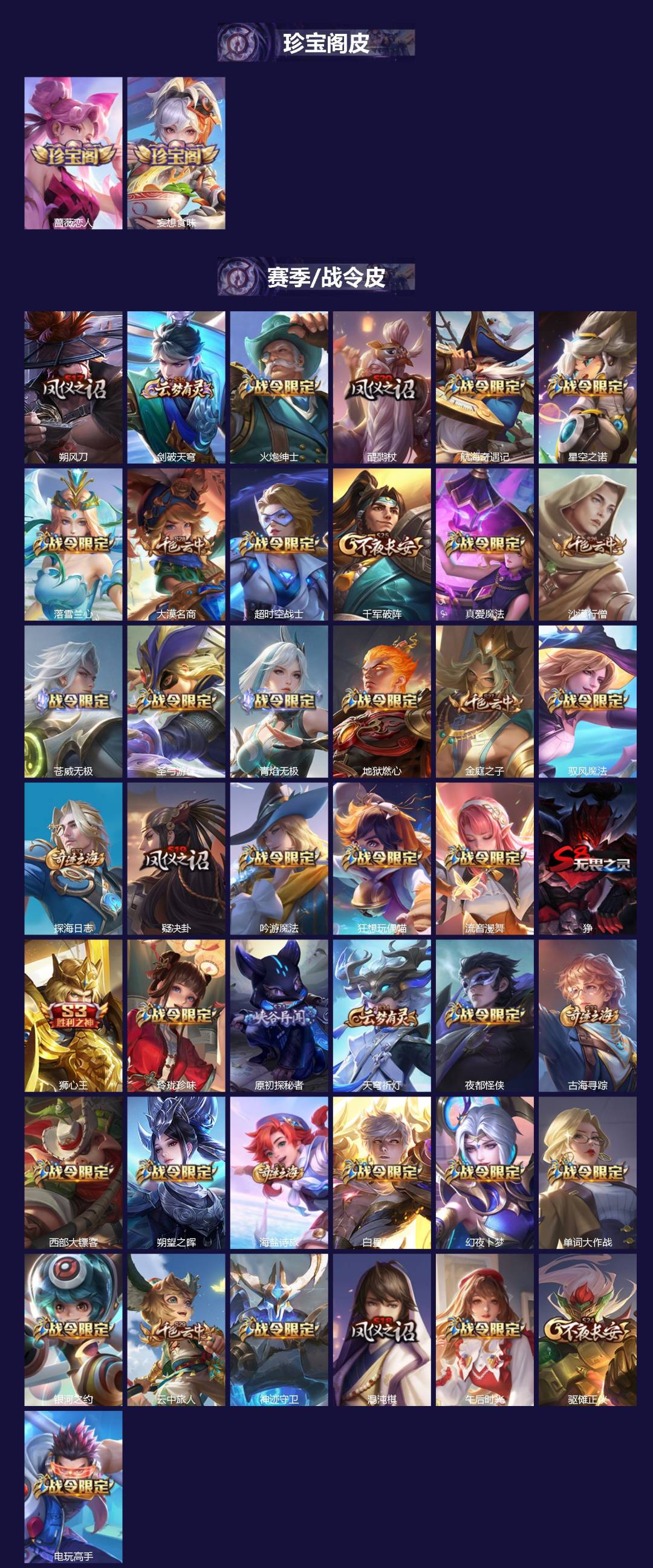 WZQM4313219王者荣耀账号详情图3