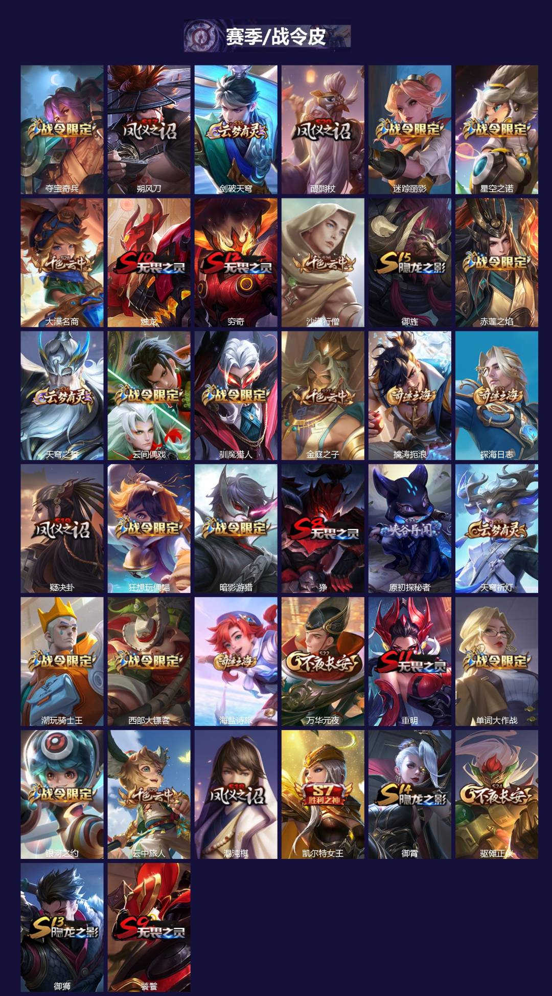 WZQM4313291王者荣耀账号详情图3